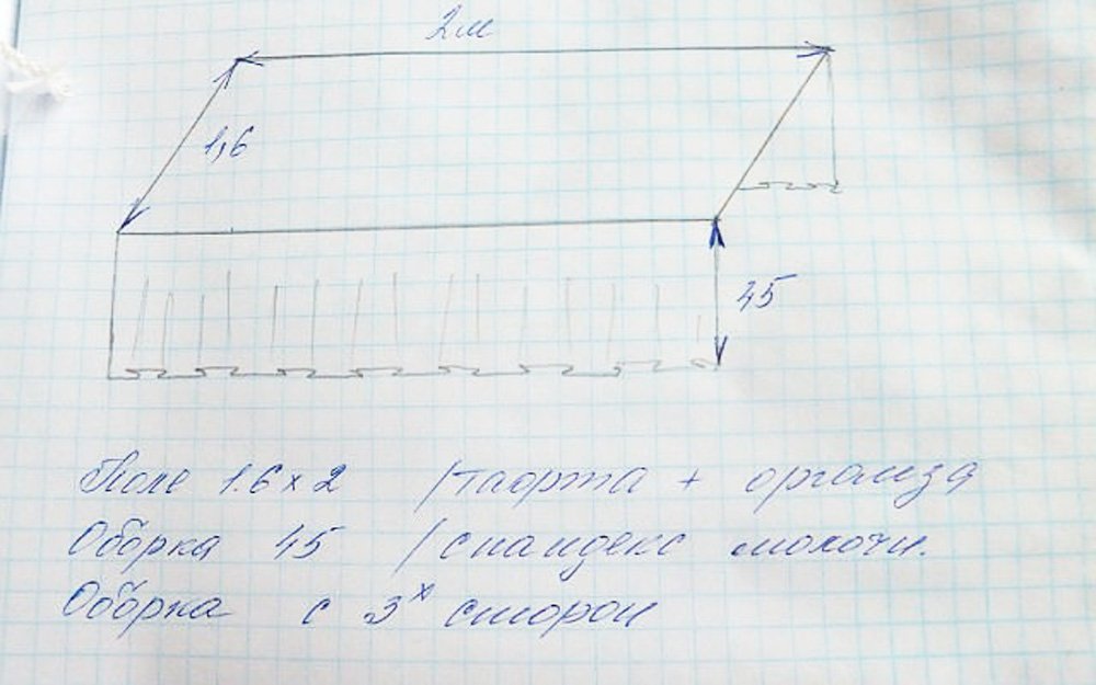 Брюггское кружево купить в интернет. - Ярмарка Мастеров Биологический прогресс Википедия