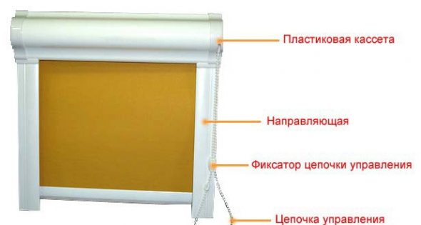 Основные элементы