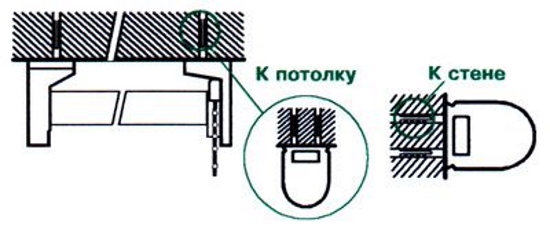 Возможное крепление