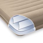Надувная кровать Intex схема