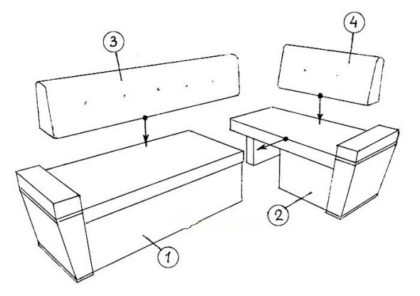 Схема углового дивана разборка