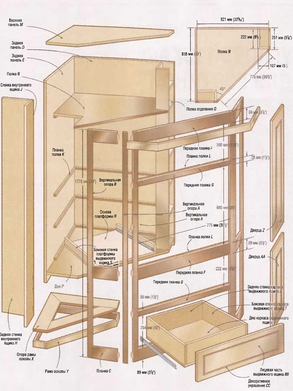 Сборка мебели из дерева своими руками