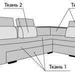 механизм раскладывания установлен в левой части дивана