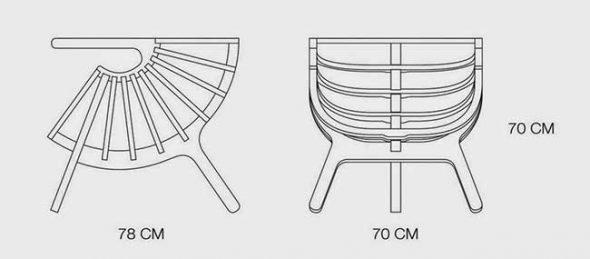 размеры кресла