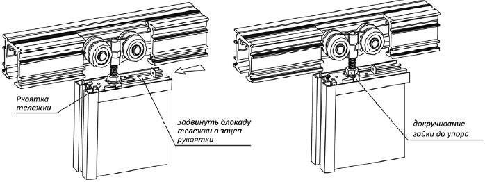 Шкаф купе опорная система