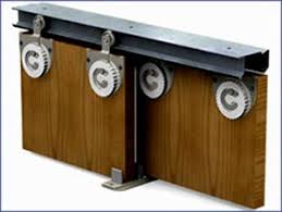 Пример подвесной системы для раздвижных дверей в шкафу-купе.