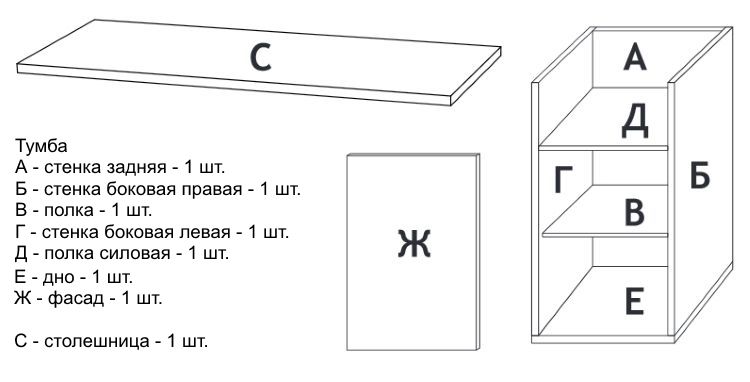 Столы для маникюра своими руками чертежи размеры