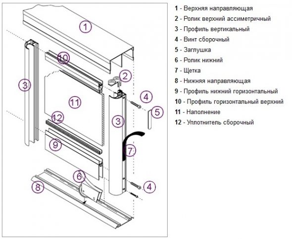 Схема устройства системы дверей