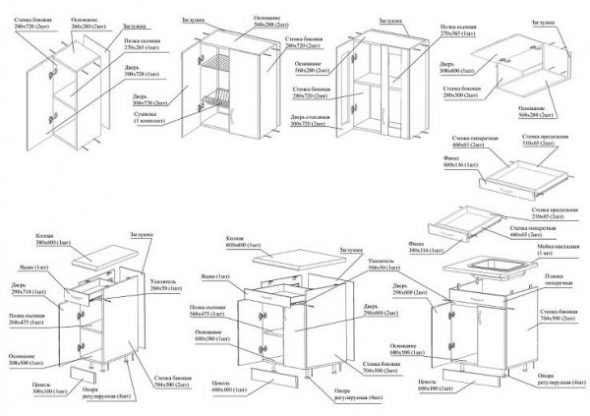 Детальный план кухонной мебели