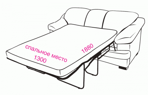 Схема раскладного дивана