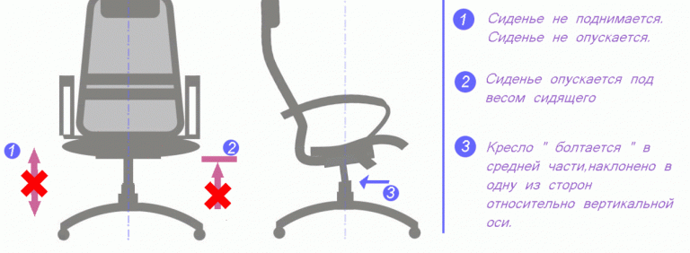 Кресло беби кар инструкция