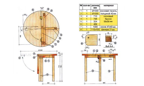 Схема круглого деревянного стола 