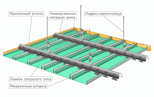 Схема монтажа потолка 