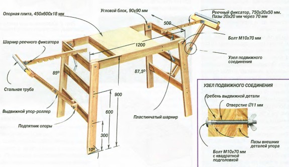 Планировка стола