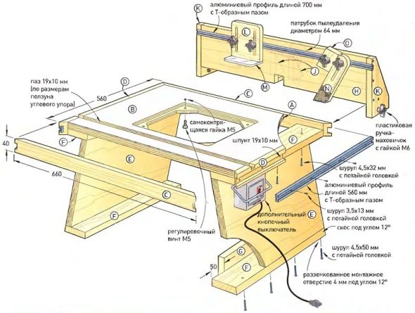 Как сделать самодельный стол для циркулярки своими руками по чертежам