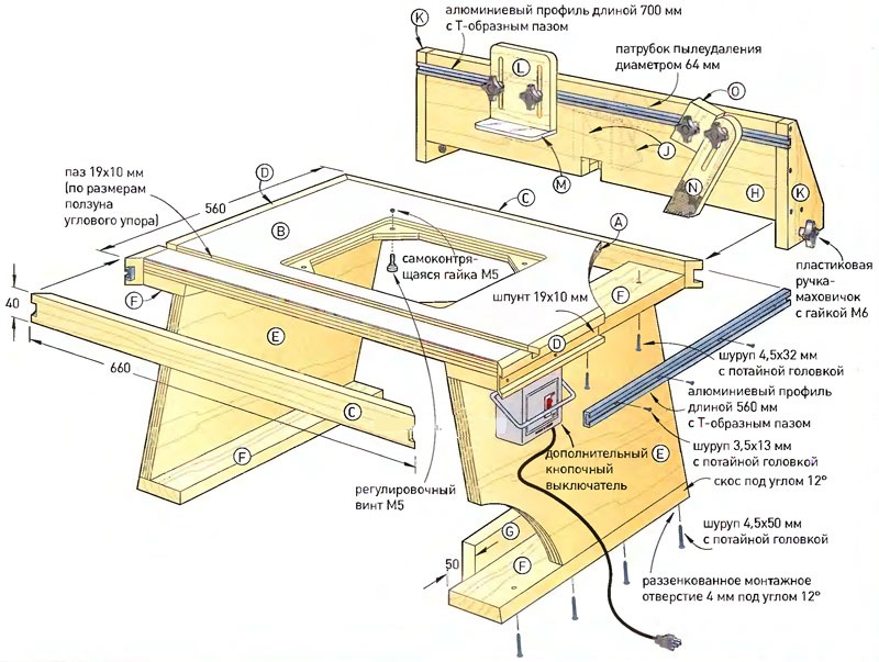 Как сделать стол для циркулярной пилы своими руками чертежи видео и фото пошаговая инструкция сборки