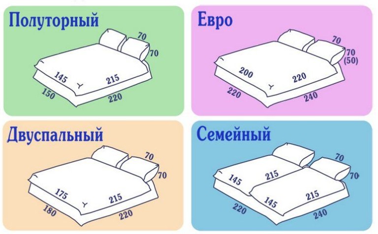 Размер двуспального надувного матраса стандарт