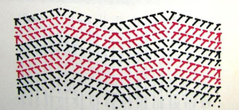 Схема вязания зигзагами