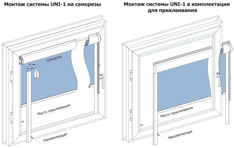 Схема установки рулонной шторы системы УНИ-1