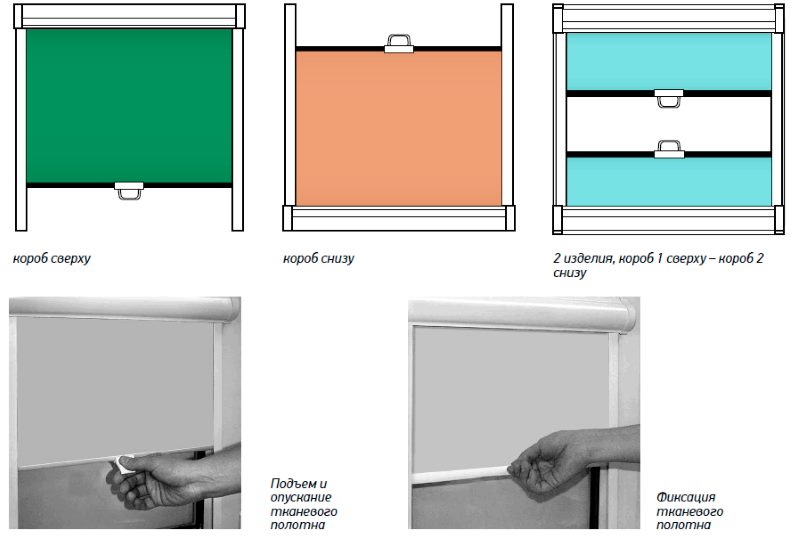 Способы размещения на окне кассетной шторы с пружиной