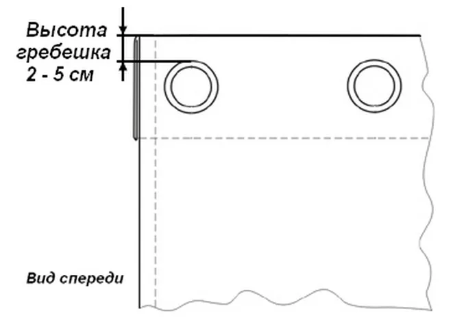 Схема установки металлического люверса на ткань