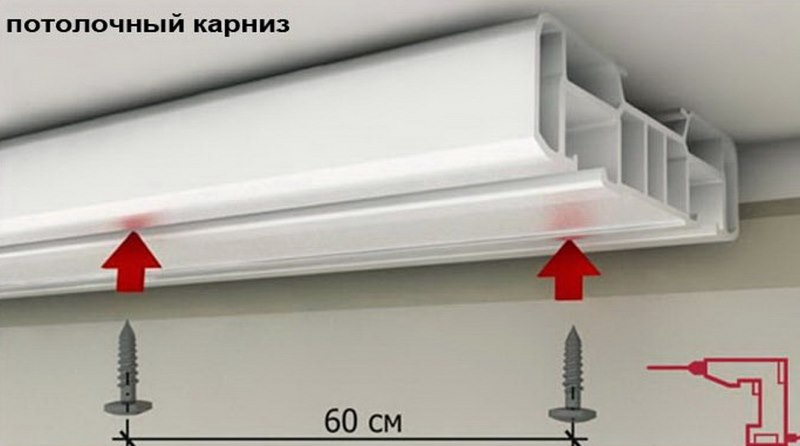 Схема установки потолочного карниза из пластика