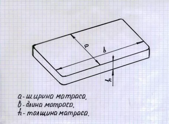 Наматрасник своими руками на молнии