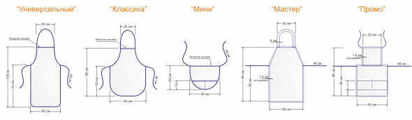 Как сшить фартук: выкройка без нагрудника для кухни, разные модели
