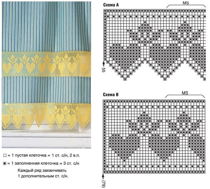 Схема филейного вязания занавески в детскую комнату