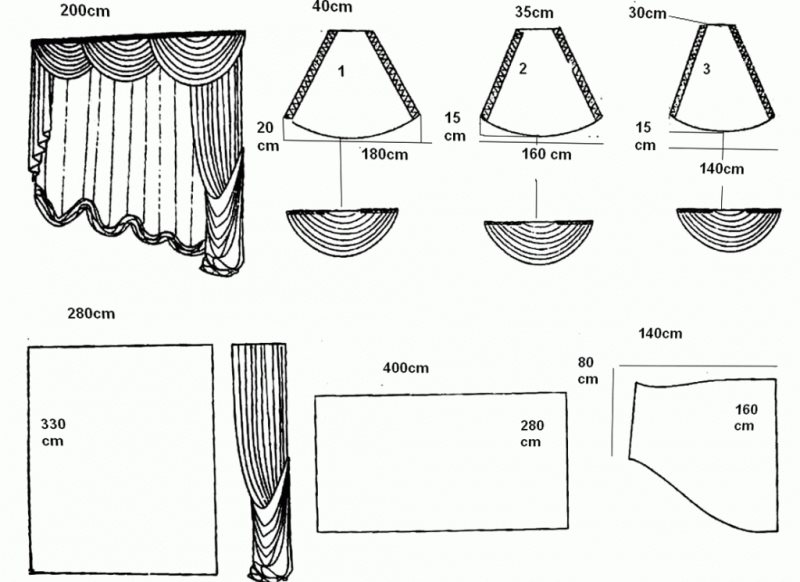 Выкройки для пошива шторы в спальню с ламбрекеном