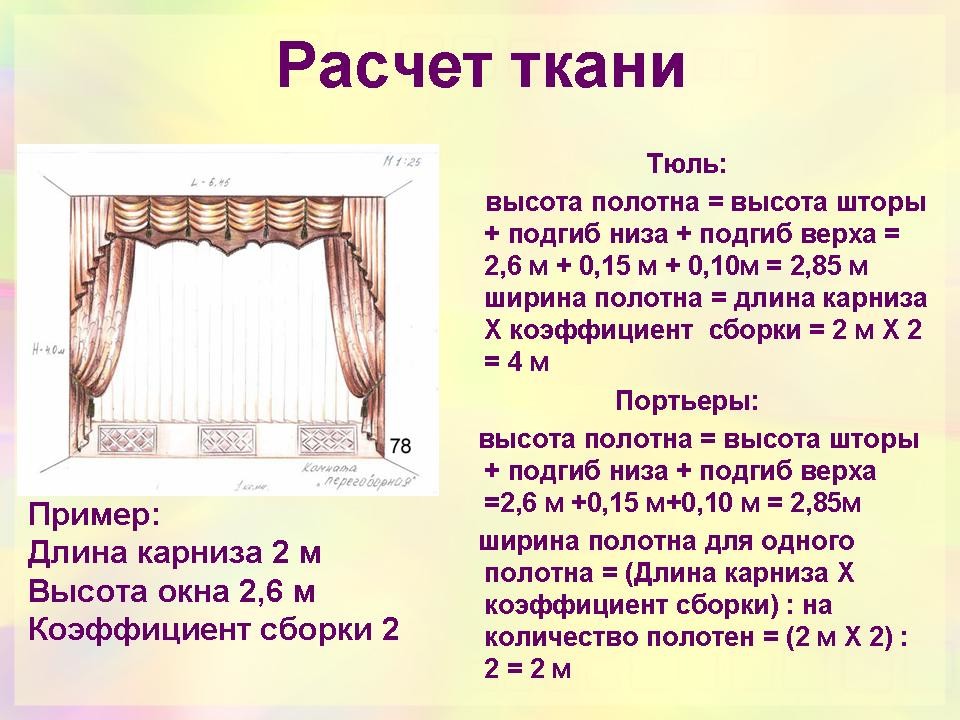 Как сшить шторы своими руками, рекомендации - luchistii-sudak.ru