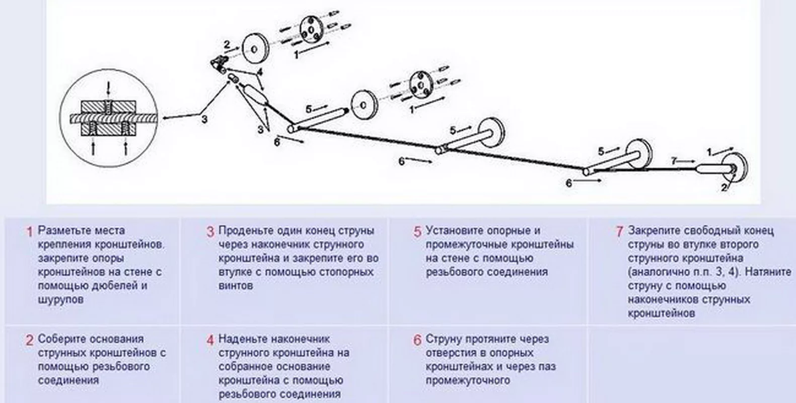 Схема сборки карниза струна